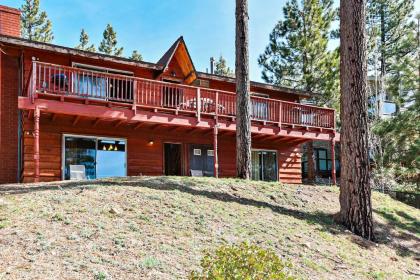 Rustic Vintage Lakefront Big Bear Lake California