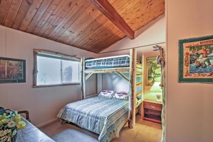 Horseshoe Lodge Divide Cabin with Furnished Deck! - image 6