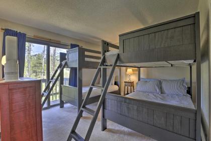 The Jabberwocky Condo with Pool and Sauna Access - image 16