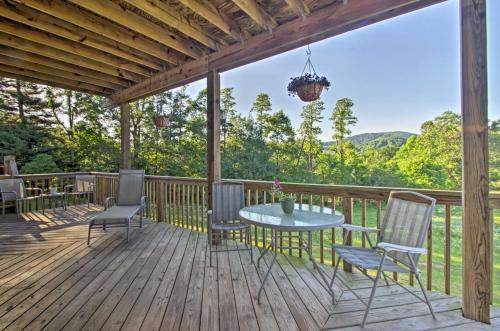 Hendersonville Apt with Sugarloaf Mountain Views! - main image