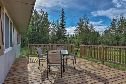 Palmer Home with Deck Yard and Mountain Views - image 9