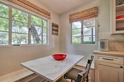 Midtown Getaway with Private Pool and Grass Yard! - image 13